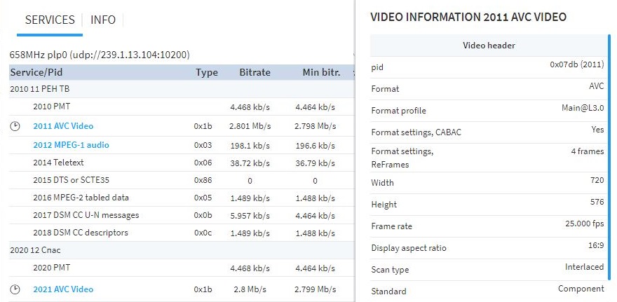 detailed parameters