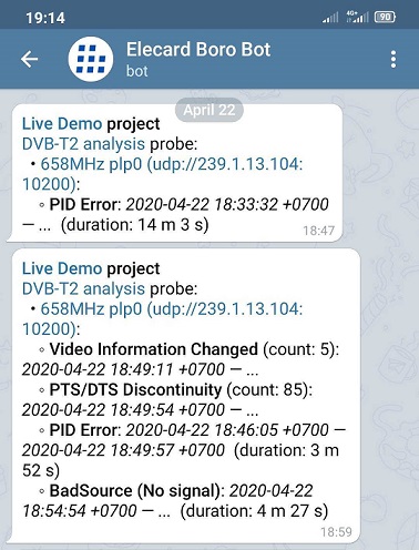 Telegram notifications