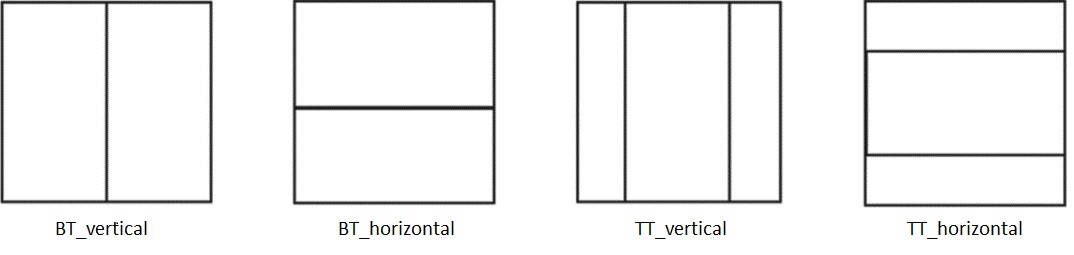 block_splitting_VVC